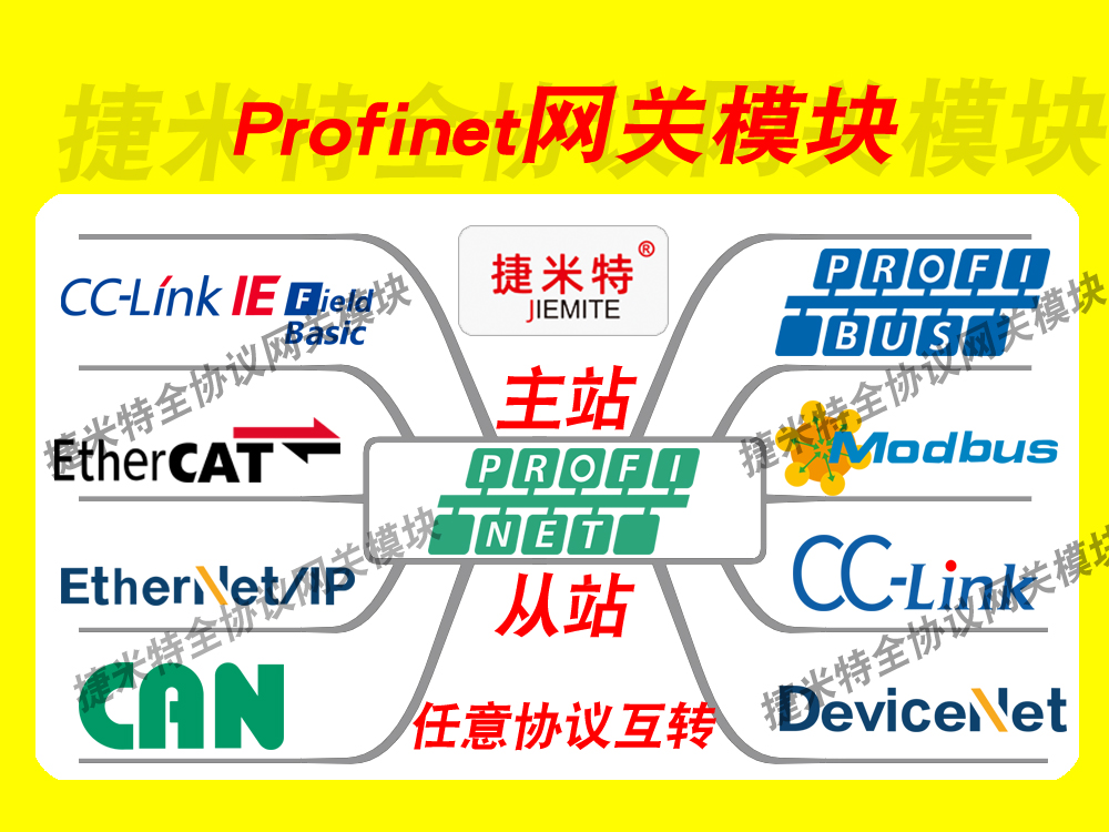 �W(w��ng)�P(gu��n)ģ�K���F(xi��n)�O(sh��)�以ͨ��(li��n)(�D4)