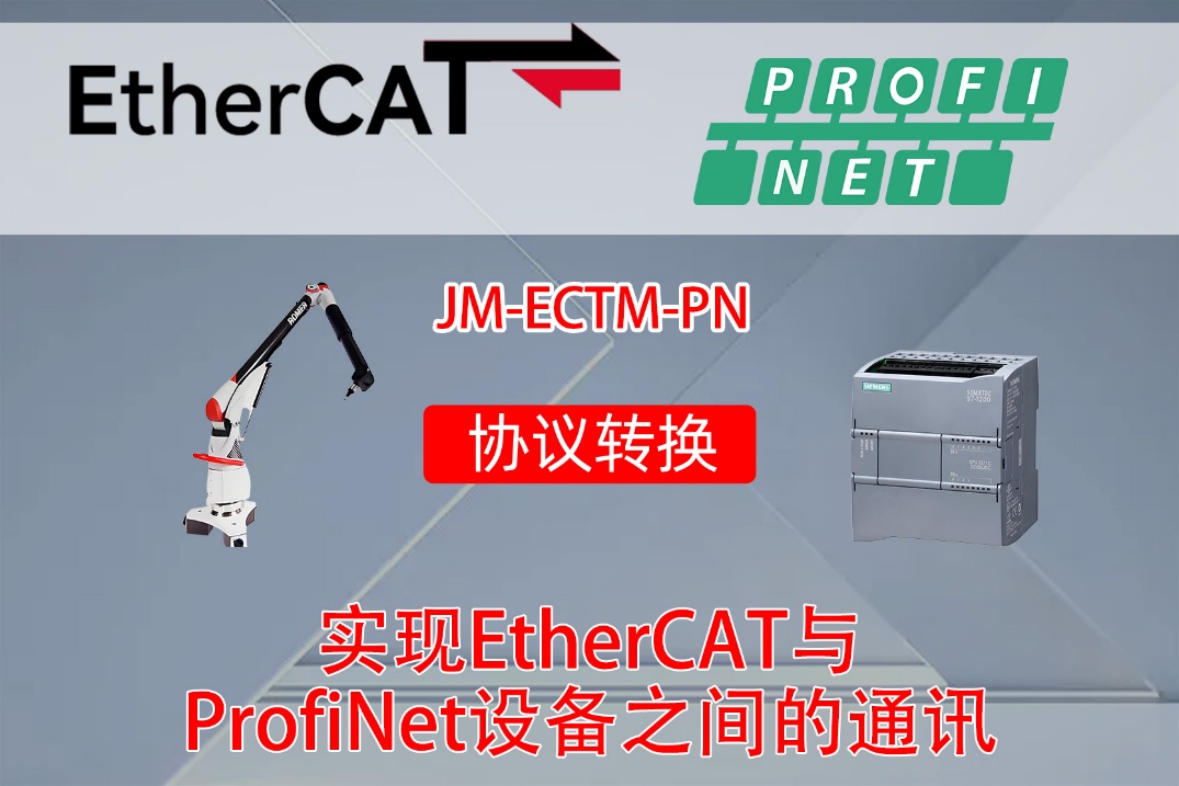 ProfiNet�D(zhu��n)EtherCAT���ܾW(w��ng)�P(gu��n)��(sh��)�F(xi��n)���T��S7-1500PLC�cKUKAKR1500Titan�C(j��)����ͨӍ�����ð���(�D1)