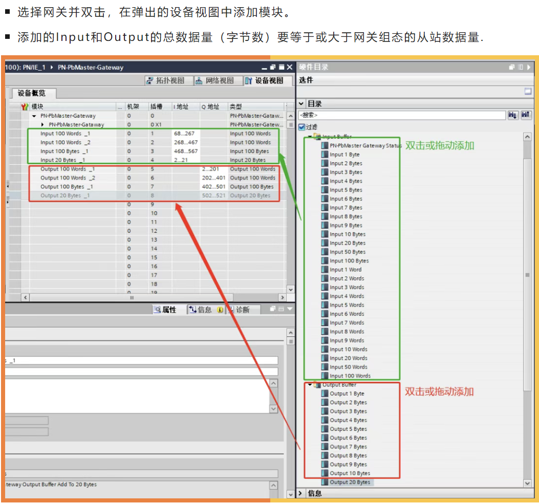 Profinet�DProfibus DP�x�ܻ������a�^�̱O(ji��n)��ϵ�y�ąf�h�D�Q(�D5)