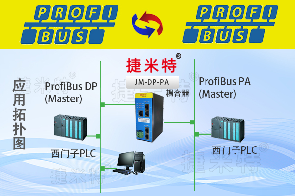 ProfibusDP����ProfibusDP��վProfibusDP��վ�f(xi��)�h�D(zhu��n)�Q�W(w��ng)�P(gu��n)���P(gu��n)��B(�D19)