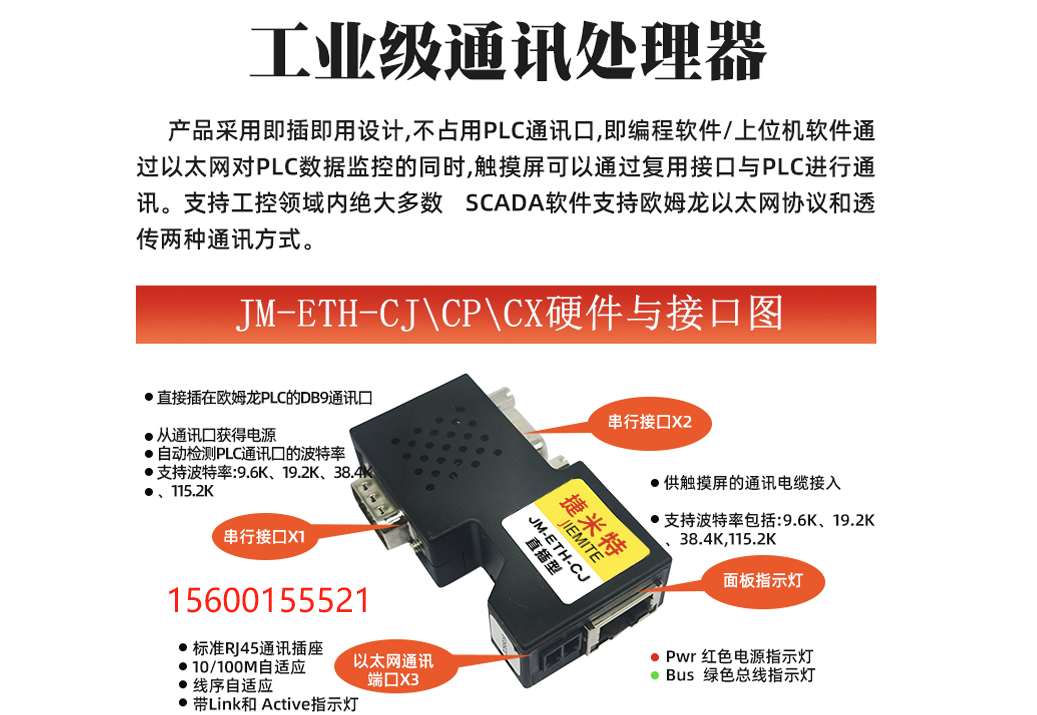 plc��̫�W(w��ng)ͨӍģ�K�����Wķ��PLC�D��̫�W(w��ng)(�D3)