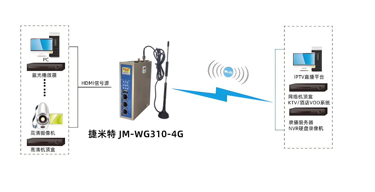 ߅��Ӌ��W(w��ng)�P���F(xi��n)��ʯ�D݆�h�̱O(ji��n)�ص����ð���(�D2)