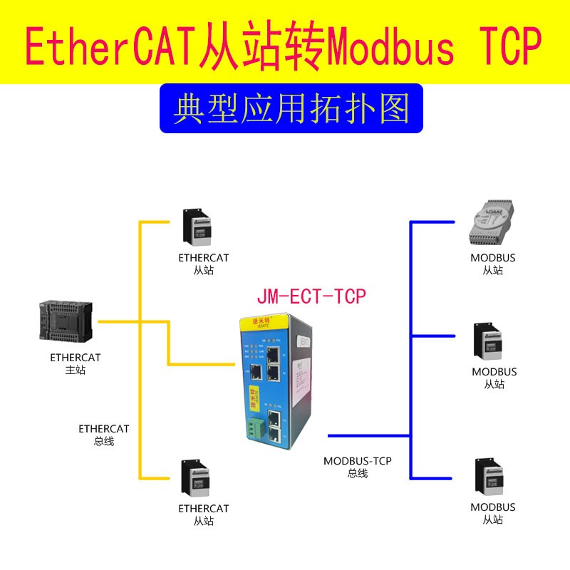 JM-ECT-TCP&nbsp;�a(ch��n)Ʒ�փ�(c��)